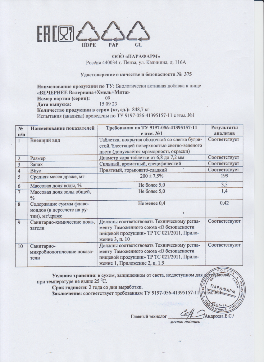 Паспорт №092023